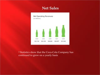 • Statistics show that the Coca-Cola Company has
continued to grow on a yearly basis
Net Sales
 