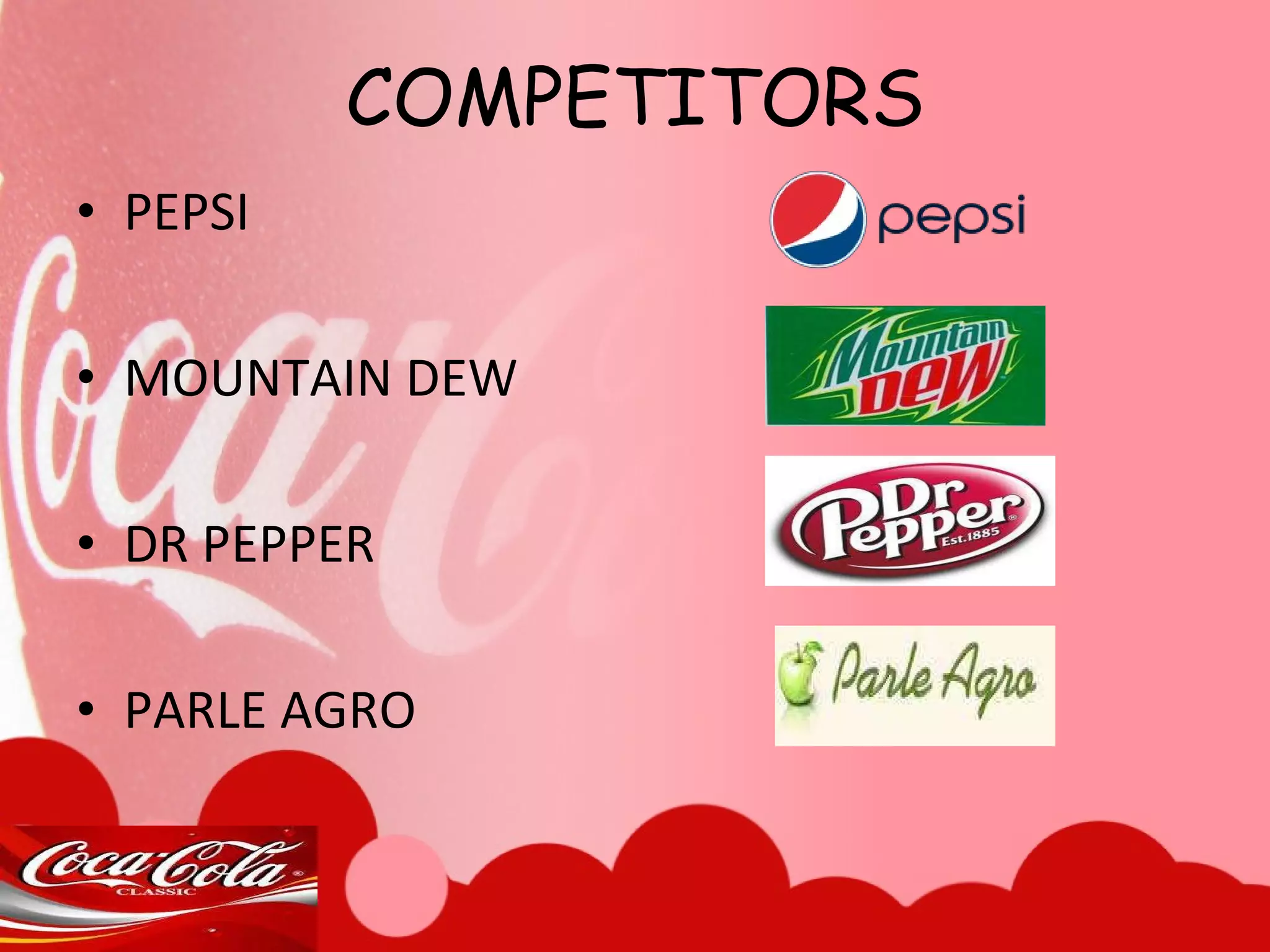 COMPETITORS PEPSI MOUNTAIN DEW DR PEPPER PARLE AGRO 