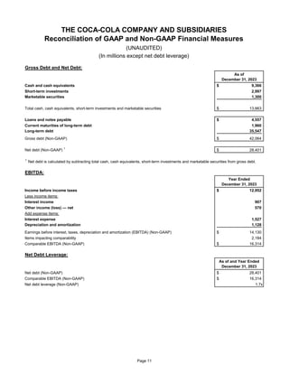 The Coca-Cola Company Presentation at CAGNY 2024.pdf