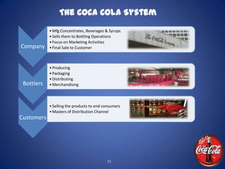 The coca cola co. | PPTX