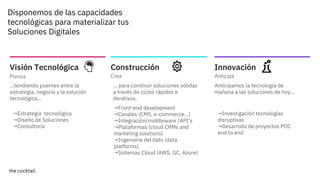 The cocktail - Retos del sector bancario_México_2022.pdf
