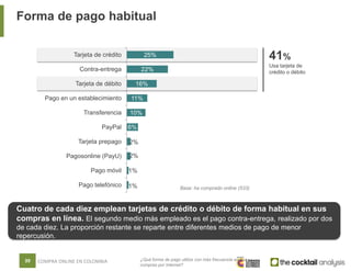 Forma de pago habitual
39 COMPRA ONLINE EN COLOMBIA
1%
1%
2%
2%
6%
10%
11%
16%
22%
25%
Pago telefónico
Pago móvil
Pagosonl...