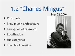 1.2 “Charles Mingus”
• Post meta
• New plugin architecture
• Encryption of password	

• Localization
• Sub categories	

• Thumbnail creation

May 22, 2004

 