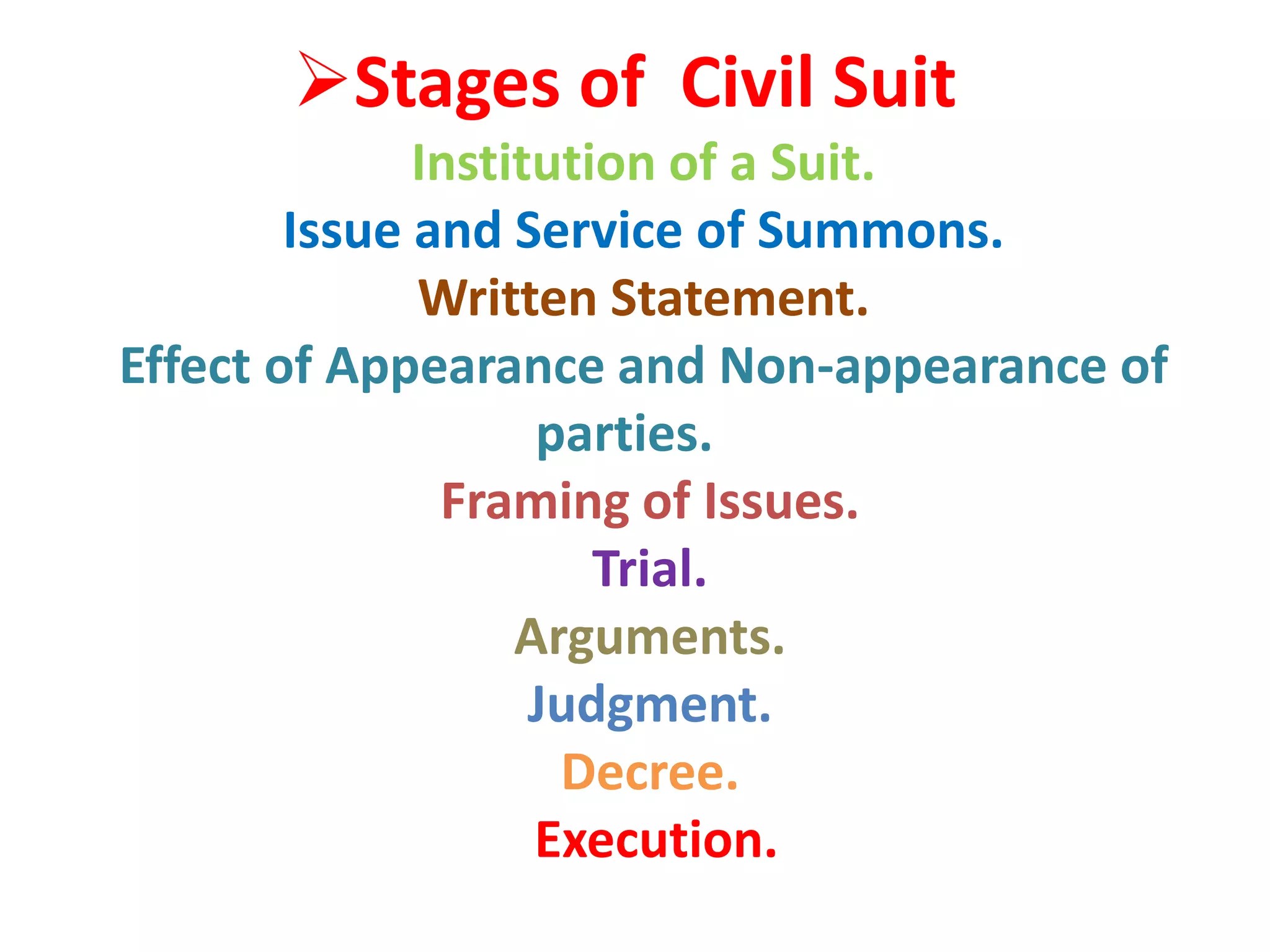 The Code of Civil Procedure, 1908 | PPTX