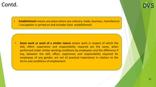 The Code on Wages, 2019 - Part I