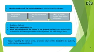 The Code on Wages, 2019 - Part I