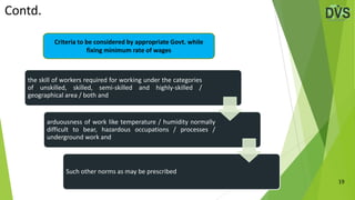 The Code on Wages, 2019 - Part I