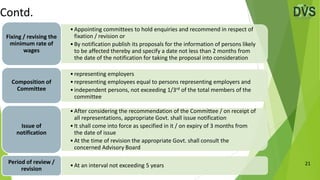 The Code on Wages, 2019 - Part I