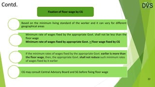 The Code on Wages, 2019 - Part I