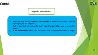 The Code on Wages, 2019 - Part I