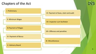 The Code on Wages, 2019 - Part I