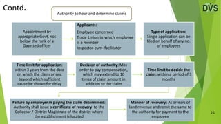 26
Appointment by
appropriate Govt. not
below the rank of a
Gazetted officer
Applicants:
Employee concerned
Trade Union in which employee
is a member
Inspector-cum- facilitator
Type of application:
Single application can be
filed on behalf of any no.
of employees
Time limit for application:
within 3 years from the date
on which the claim arises,
beyond which sufficient
cause be shown for delay
Decision of authority: May
order to pay compensation,
which may extend to 10
times of claim amount in
addition to the claim
Time limit to decide the
claim: within a period of 3
months
Failure by employer in paying the claim determined:
Authority shall issue a certificate of recovery to the
Collector / District Magistrate of the district where
the establishment is located
Manner of recovery: As arrears of
land revenue and remit the same to
the authority for payment to the
employee
Authority to hear and determine claims
Contd.
 