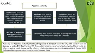 27
Appointment from the
officers of appropriate
Govt. holding atleast one
rank higher than the
authority appointed
under Sec.45(1)
Applicant: Any person
aggrieved by the orders
of authority can file an
appeal
Time limit: within 90
days of order, beyond
which, sufficient cause
shall be shown for delay
Time limit to dispose off
the appeal: within a
period of 3 months
Outstanding dues shall be recovered by issuing certificate
of recovery as issued by the Authority
Appellate Authority
Authority and Appellate Authority shall have the powers of civil court under the CPC, 1908 and they shall be
deemed to be the Civil Court for sec. 195 (Prosecution for contempt of lawful authority of public servants, for
offences against public justice and for offences relating to documents given in evidence) and Chapter XXVI
(offences affecting the administration of justice) of CRPC, 1973
Contd.
 