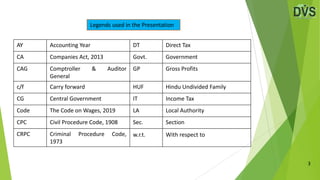 3
Legends used in the Presentation
AY Accounting Year DT Direct Tax
CA Companies Act, 2013 Govt. Government
CAG Comptroller & Auditor
General
GP Gross Profits
c/f Carry forward HUF Hindu Undivided Family
CG Central Government IT Income Tax
Code The Code on Wages, 2019 LA Local Authority
CPC Civil Procedure Code, 1908 Sec. Section
CRPC Criminal Procedure Code,
1973
w.r.t. With respect to
 