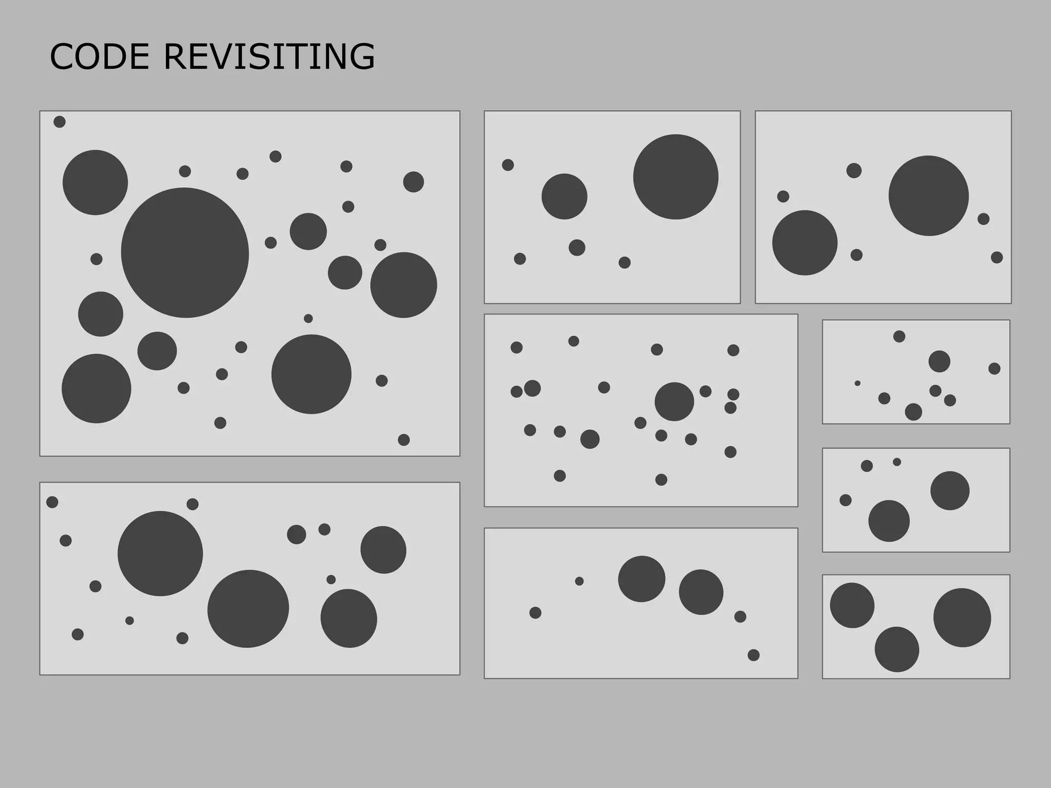 CODE REVISITING

 