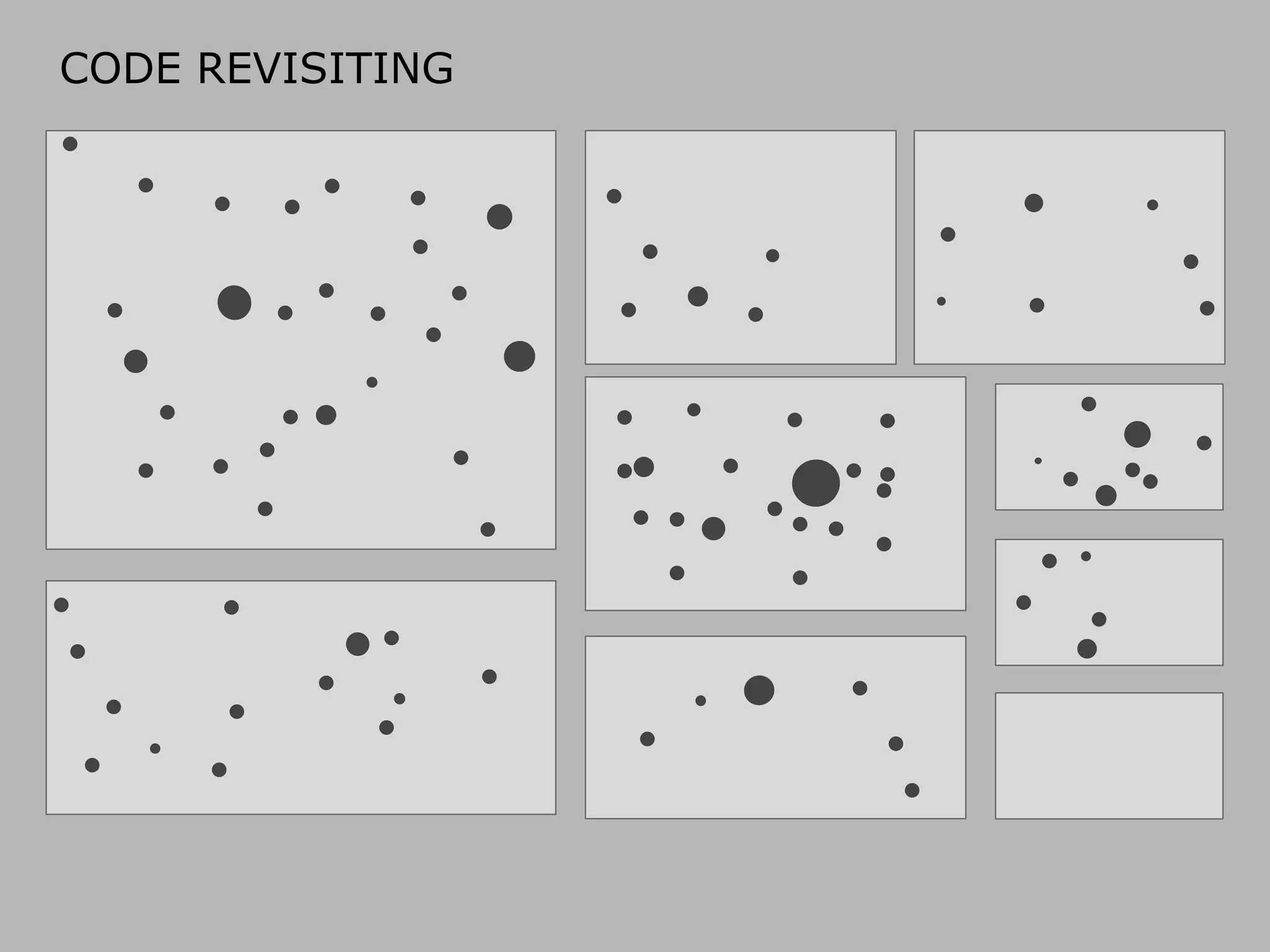 CODE REVISITING

 