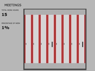 The code report (v1) | PDF