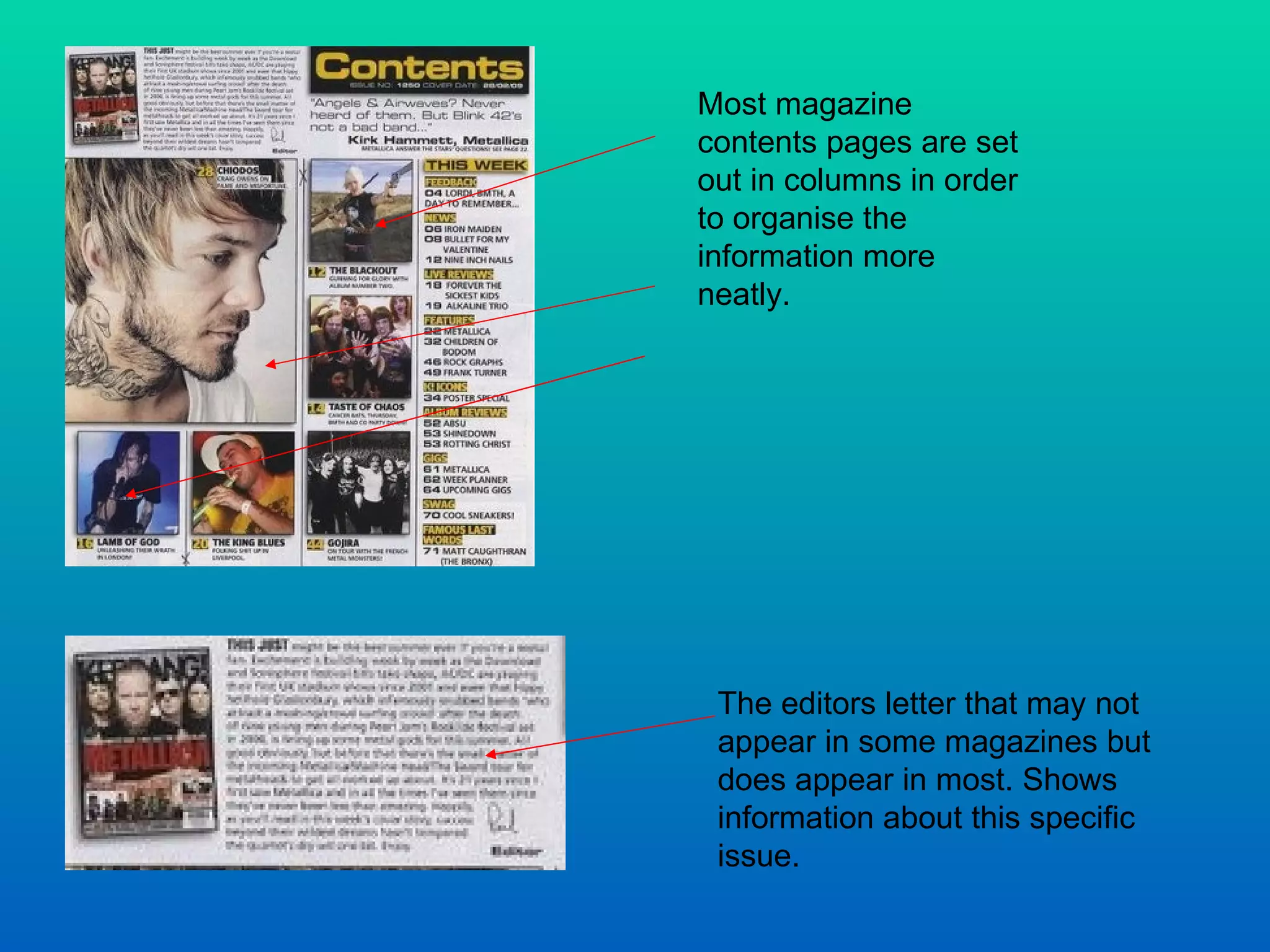 Most magazine contents pages are set out in columns in order to organise the information more neatly.  The editors letter that may not appear in some magazines but does appear in most. Shows information about this specific issue.  