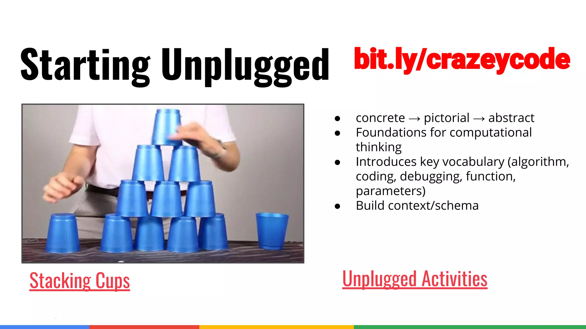 Confidential & Proprietary
Starting Unplugged
Stacking Cups
● concrete → pictorial → abstract
● Foundations for computational
thinking
● Introduces key vocabulary (algorithm,
coding, debugging, function,
parameters)
● Build context/schema
Unplugged Activities
bit.ly/crazeycode
 