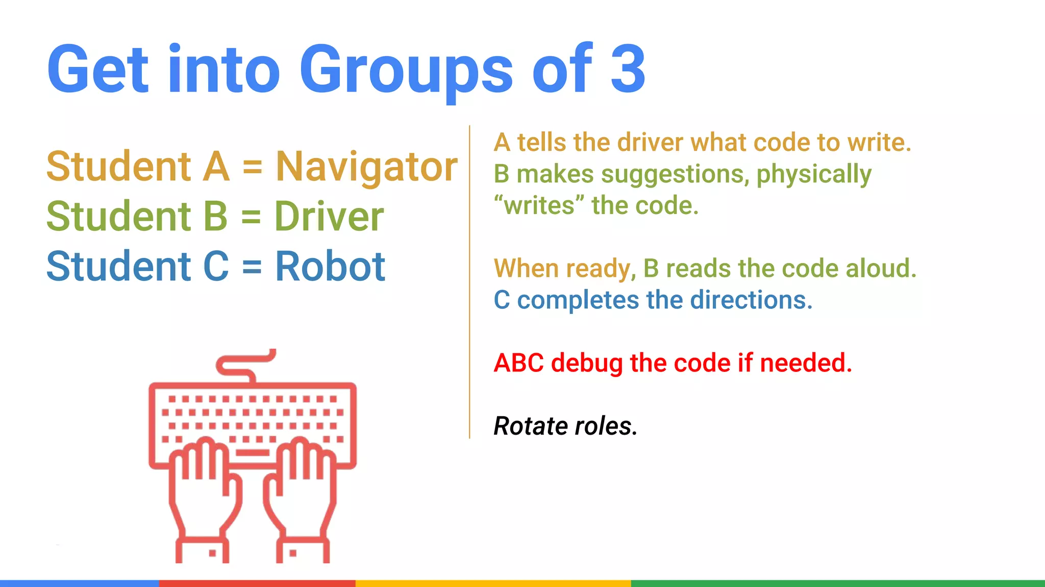 Confidential & Proprietary
Get into Groups of 3
Student A = Navigator
Student B = Driver
Student C = Robot
A tells the driver what code to write.
B makes suggestions, physically
“writes” the code.
When ready, B reads the code aloud.
C completes the directions.
ABC debug the code if needed.
Rotate roles.
 