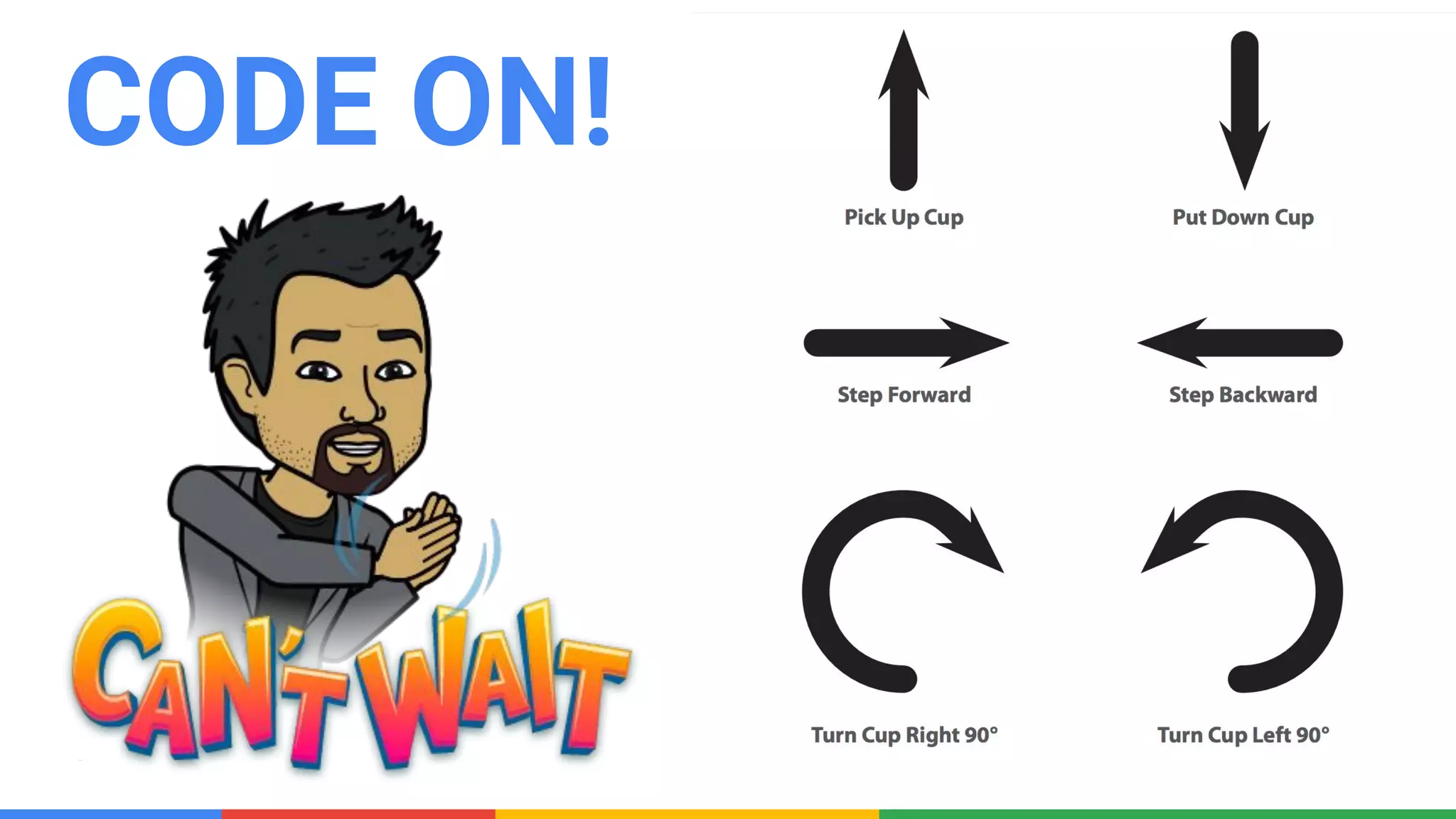 Confidential & Proprietary
CODE ON!
 