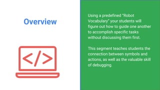 Confidential & ProprietaryConfidential & Proprietary
Overview
Using a predefined “Robot
Vocabulary” your students will
figure out how to guide one another
to accomplish specific tasks
without discussing them first.
This segment teaches students the
connection between symbols and
actions, as well as the valuable skill
of debugging.
 