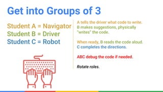 Confidential & Proprietary
Get into Groups of 3
Student A = Navigator
Student B = Driver
Student C = Robot
A tells the driver what code to write.
B makes suggestions, physically
“writes” the code.
When ready, B reads the code aloud.
C completes the directions.
ABC debug the code if needed.
Rotate roles.
 