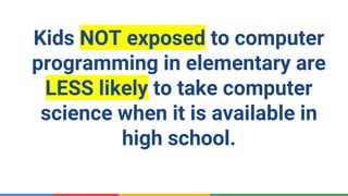 Confidential & Proprietary
Kids NOT exposed to computer
programming in elementary are
LESS likely to take computer
science when it is available in
high school.
 