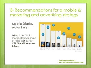 3- Recommendations for a mobile &
marketing and advertising strategy

Mobile Display
Advertising

When it comes to
mobile devices, some
of them get better
CTR. We will focus on
tablets.




                        IVON BASTERRECHEA
                        NYU SPCS-Mobile Marketing Final
 