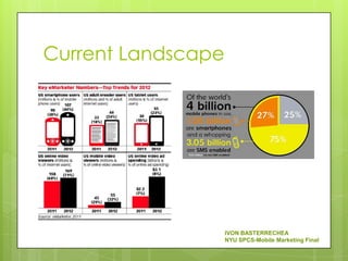 Current Landscape




                    IVON BASTERRECHEA
                    NYU SPCS-Mobile Marketing Final
 