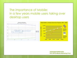 The importance of Mobile:
in a few years mobile users taking over
desktop users




                            IVON BASTERRECHEA
                            NYU SPCS-Mobile Marketing Final
 