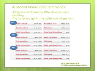 US Market Mobile short term trends:
-All figures will double by 2014: devices, users,
spending…
-The faster you get in, the better you will perform.




                                         IVON BASTERRECHEA
                                         NYU SPCS-Mobile Marketing Final
 