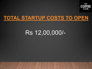 TOTAL STARTUP COSTS TO OPEN
Rs 12,00,000/-
 