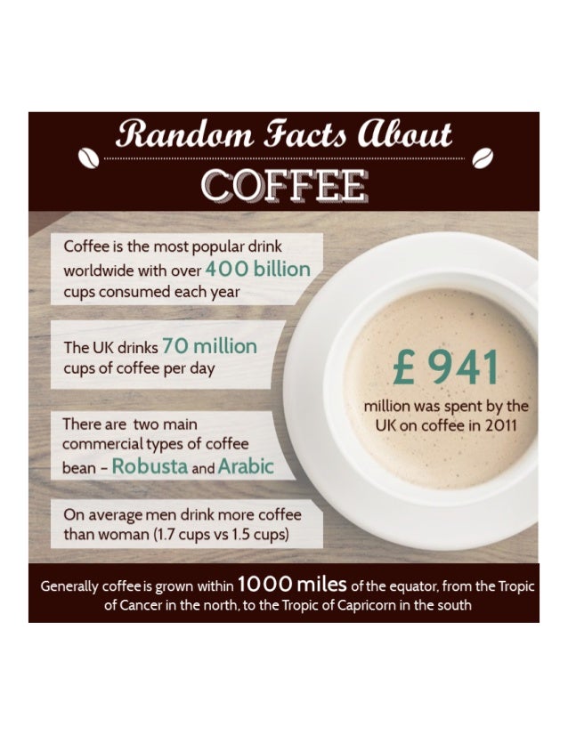 fun facts about coffee