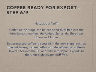 COFFEE READY FOR EXPORT -
STEP 6/9
Note about Tariff:
Coffee at this stage can be exported duty-free into the
three largest markets: the United States, the European
Union and Japan. 
But processed coffee (discussed in the next steps) such as
roasted beans, instant coffee and decaffeinated coffee is
taxed 7.5% into the EU and 10% into Japan. Exports to
the United States are tariff-free.
 