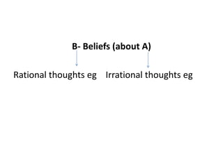 B- Beliefs (about A)

Rational thoughts eg Irrational thoughts eg
 