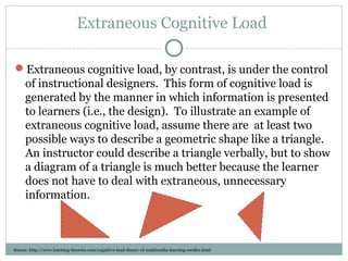 Extraneous Cognitive Load
Extraneous cognitive load, by contrast, is under the control
of instructional designers. This form of cognitive load is
generated by the manner in which information is presented
to learners (i.e., the design). To illustrate an example of
extraneous cognitive load, assume there are at least two
possible ways to describe a geometric shape like a triangle.
An instructor could describe a triangle verbally, but to show
a diagram of a triangle is much better because the learner
does not have to deal with extraneous, unnecessary
information.
Source: http://www.learning-theories.com/cognitive-load-theory-of-multimedia-learning-sweller.html
 