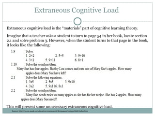 Extraneous Cognitive Load
Extraneous cognitive load is the “materials” part of cognitive learning theory.
Imagine that a teacher asks a student to turn to page 54 in her book, locate section
2.1 and solve problem 3. However, when the student turns to that page in the book,
it looks like the following:
This will present some unnecessary extraneous cognitive load.
Source :http://www.usask.ca/education/coursework/802papers/chipperfield/index.htm
 