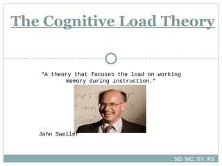 “A theory that focuses the load on working
memory during instruction.”
John Sweller
The Cognitive Load Theory
SD, MC, SY, RS
 