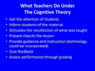 What Teachers Do UnderThe Cognitive TheoryGet the attention of studentsInform students of the materialStimulate the recollection of what was taughtPresent (teach) the lessonProvide guidance and instruction (technology could be incorporated)Give feedbackAssess performance through grading