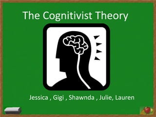 The Cognitivist Theory
Jessica , Gigi , Shawnda , Julie, Lauren
 