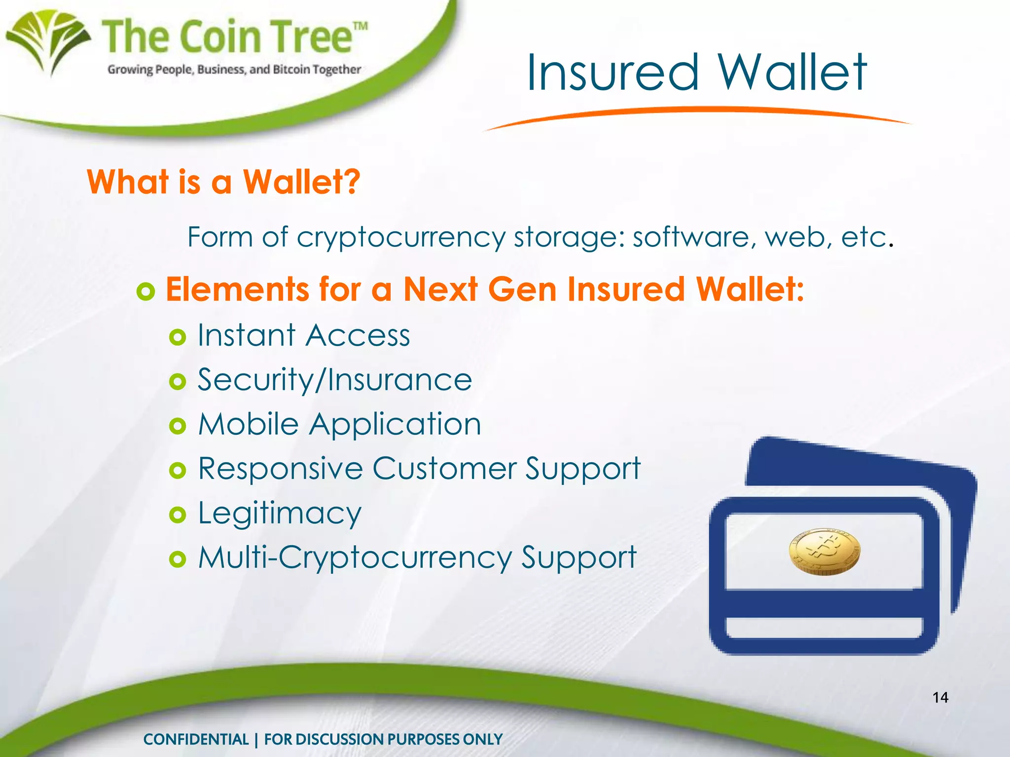  Elements for a Next Gen Insured Wallet:
 Instant Access
 Security/Insurance
 Mobile Application
 Responsive Customer Support
 Legitimacy
 Multi-Cryptocurrency Support
14
Insured Wallet
CONFIDENTIAL | FOR DISCUSSION PURPOSES ONLY
What is a Wallet?
Form of cryptocurrency storage: software, web, etc.
 