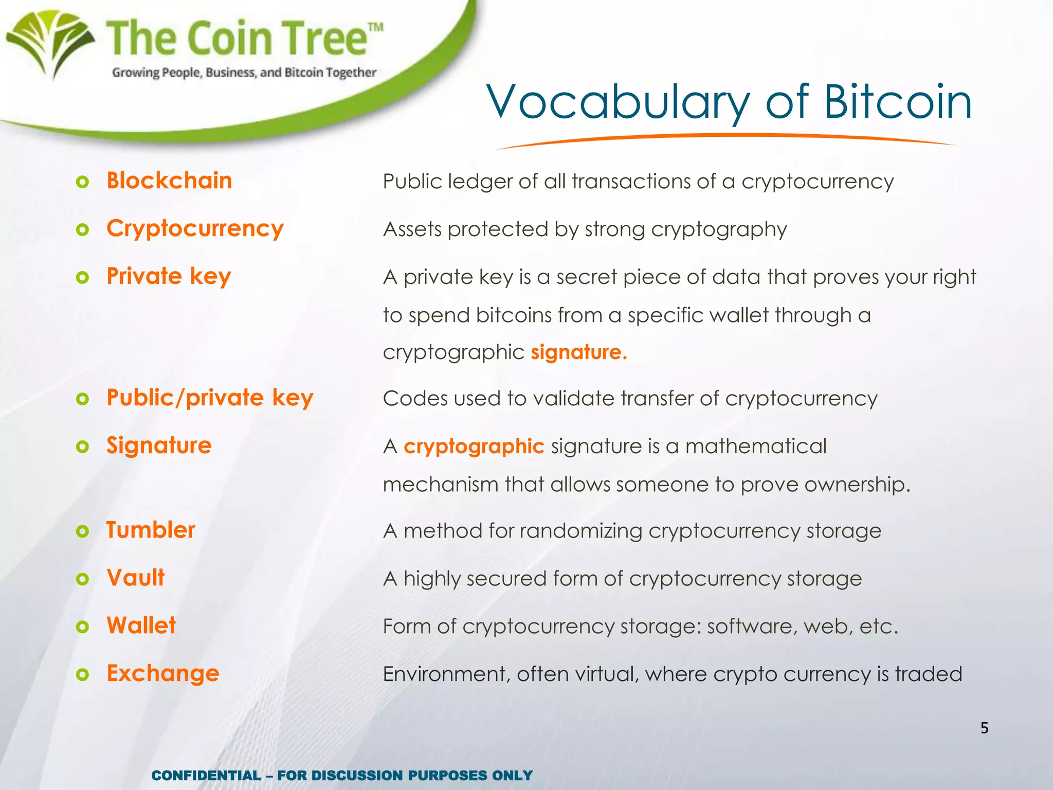 Vocabulary of Bitcoin
 Blockchain Public ledger of all transactions of a cryptocurrency
 Cryptocurrency Assets protected by strong cryptography
 Private key A private key is a secret piece of data that proves your right
to spend bitcoins from a specific wallet through a
cryptographic signature.
 Public/private key Codes used to validate transfer of cryptocurrency
 Signature A cryptographic signature is a mathematical
mechanism that allows someone to prove ownership.
 Tumbler A method for randomizing cryptocurrency storage
 Vault A highly secured form of cryptocurrency storage
 Wallet Form of cryptocurrency storage: software, web, etc.
 Exchange Environment, often virtual, where crypto currency is traded
5
CONFIDENTIAL – FOR DISCUSSION PURPOSES ONLY
 