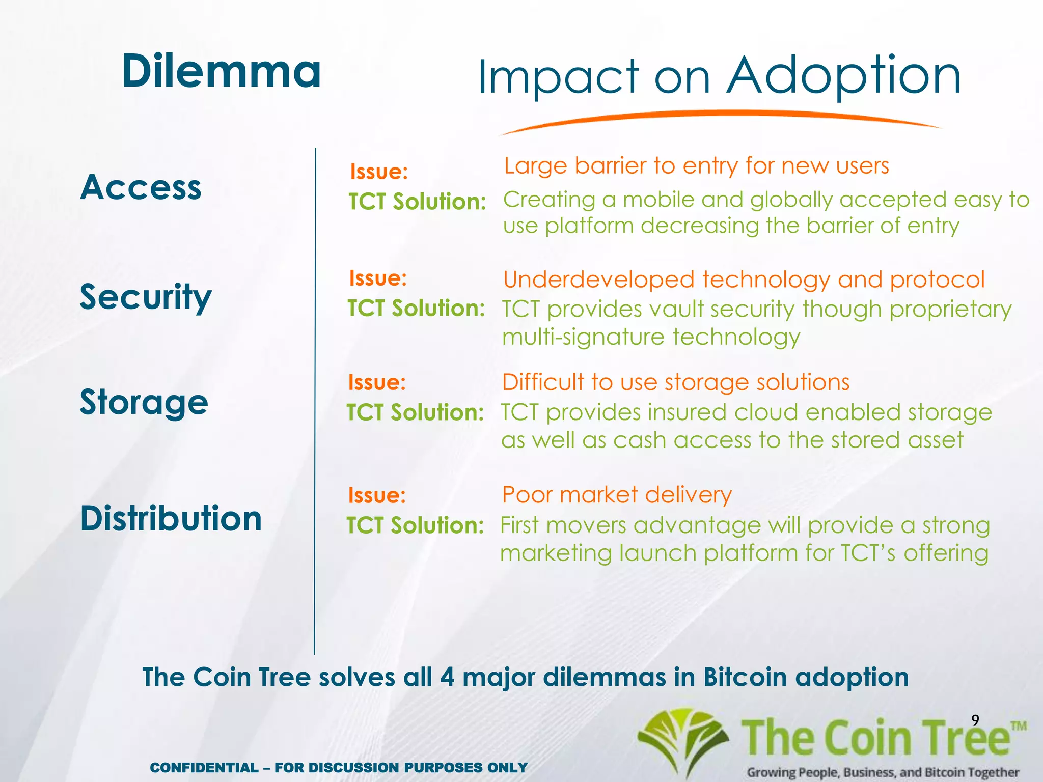 Impact on Adoption
Large barrier to entry for new users
9
Access
Security
Storage
Distribution
The Coin Tree solves all 4 major dilemmas in Bitcoin adoption
Poor market delivery
Difficult to use storage solutions
Underdeveloped technology and protocol
Dilemma
CONFIDENTIAL – FOR DISCUSSION PURPOSES ONLY
Issue:
TCT Solution:
Issue:
TCT Solution:
Issue:
TCT Solution:
Issue:
TCT Solution:
Creating a mobile and globally accepted easy to
use platform decreasing the barrier of entry
TCT provides vault security though proprietary
multi-signature technology
TCT provides insured cloud enabled storage
as well as cash access to the stored asset
First movers advantage will provide a strong
marketing launch platform for TCT’s offering
 