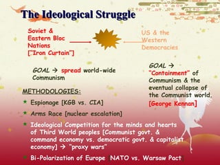 The Ideological Struggle
 Soviet &                            US & the
 Eastern Bloc                        Western
 Nations                             Democracies
 [“Iron Curtain”]

                                       GOAL 
   GOAL  spread world-wide            “Containment” of
   Communism                           Communism & the
                                       eventual collapse of
METHODOLOGIES:
                                       the Communist world.
 Espionage [KGB vs. CIA]              [George Kennan]
 Arms Race [nuclear escalation]
 Ideological Competition for the minds and hearts
  of Third World peoples [Communist govt. &
  command economy vs. democratic govt. & capitalist
  economy]  “proxy wars”
 Bi-Polarization of Europe [NATO vs. Warsaw Pact]
 