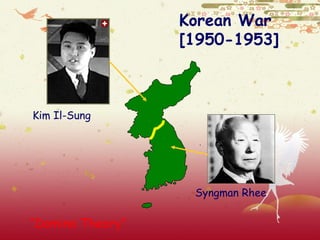 Korean War
                  [1950-1953]



Kim Il-Sung




                   Syngman Rhee

“Domino Theory”
 