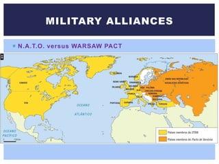  N.A.T.O. versus WARSAW PACT
MILITARY ALLIANCES
 