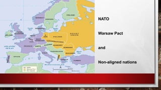 NATO
Warsaw Pact
and
Non-aligned nations
 