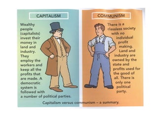 THE EASTERN BLOC
The Central and Eastern European territories
liberated from the Nazis and occupied by the
Soviet armed forces were added to the Eastern
Bloc by converting them into satellite states, such
as:
East Germany
Poland
Bulgaria
Hungary
Czechoslovakia
Romania
 