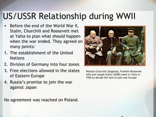 US/USSR Relationship during WWII
• Before the end of the World War II,
Stalin, Churchill and Roosevelt met
at Yalta to plan what should happen
when the war ended. They agreed on
many points:
1. The establishment of the United
Nations
2. Division of Germany into four zones
3. Free elections allowed in the states
of Eastern Europe
4. Russia’s promise to join the war
against Japan
No agreement was reached on Poland.
Winston Churchill (England), Franklin Roosevelt
(US) and Joseph Stalin (USSR) meet in Yalta in
1945 to decide the fate of post-war Europe.
 